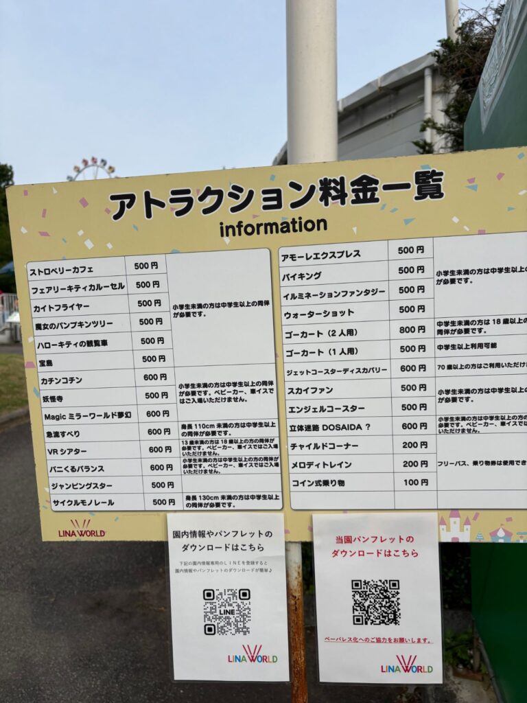 リナワールドのアトラクション一覧